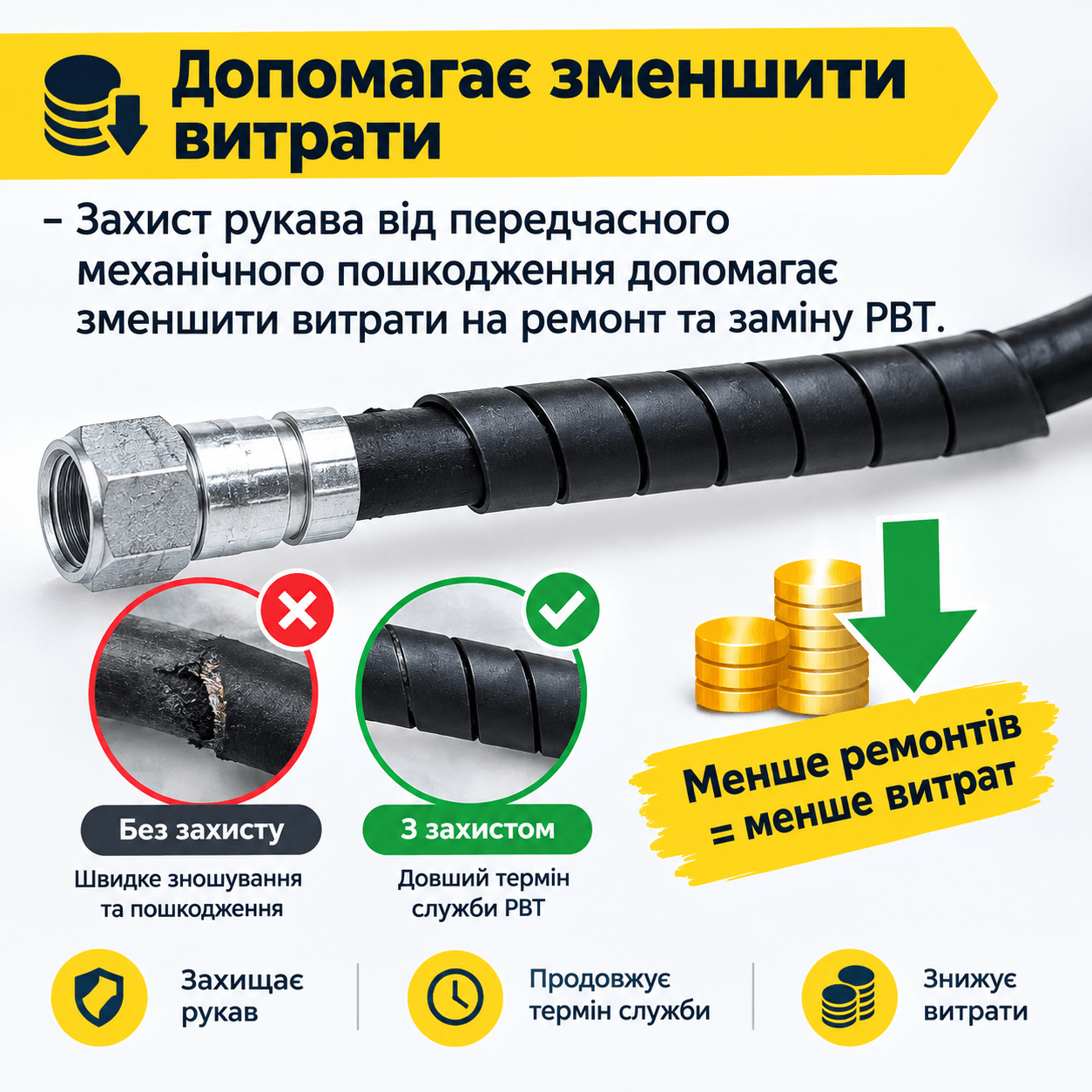 💰 Допомагає зменшити витрати