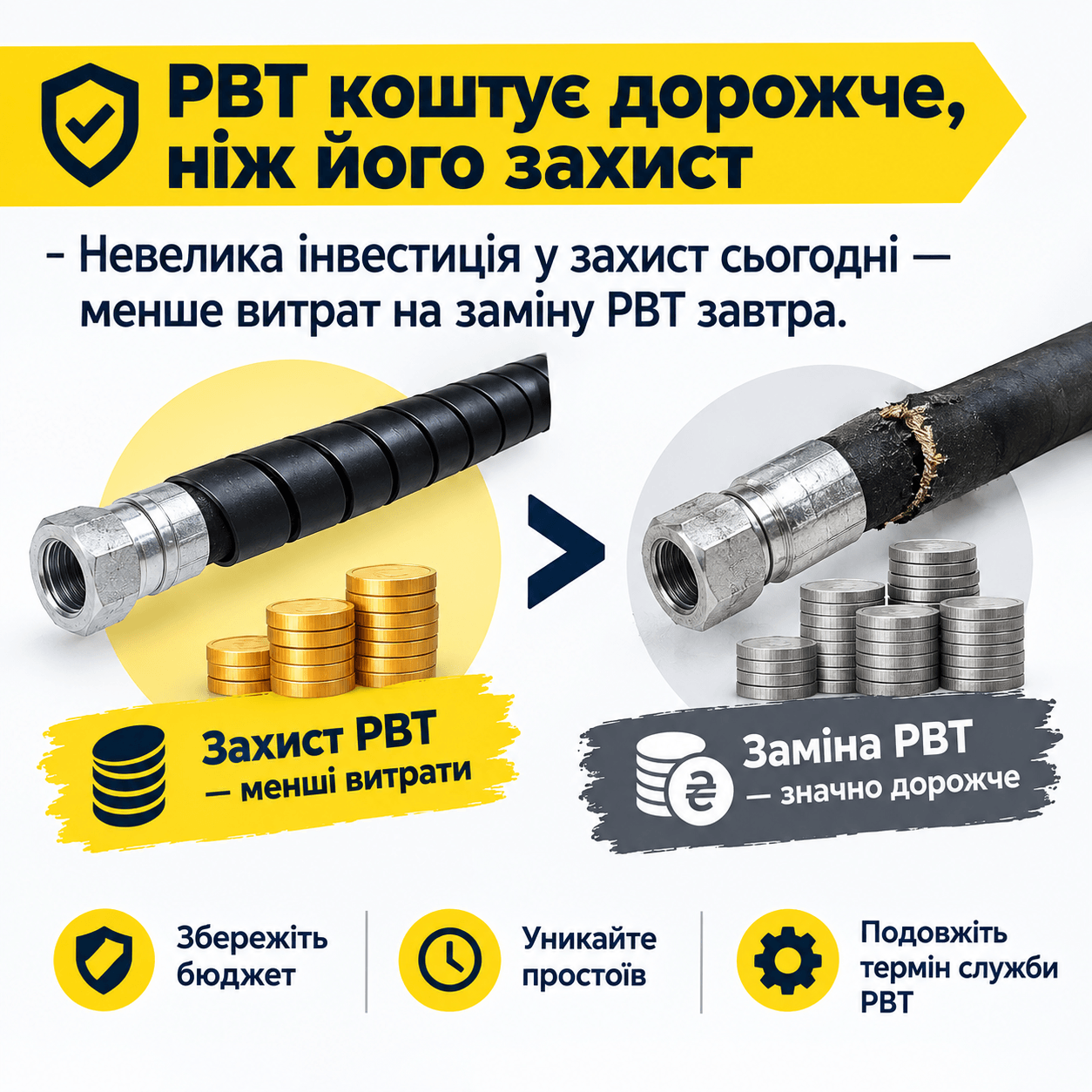 💵 РВТ коштує дорожче, ніж його захист