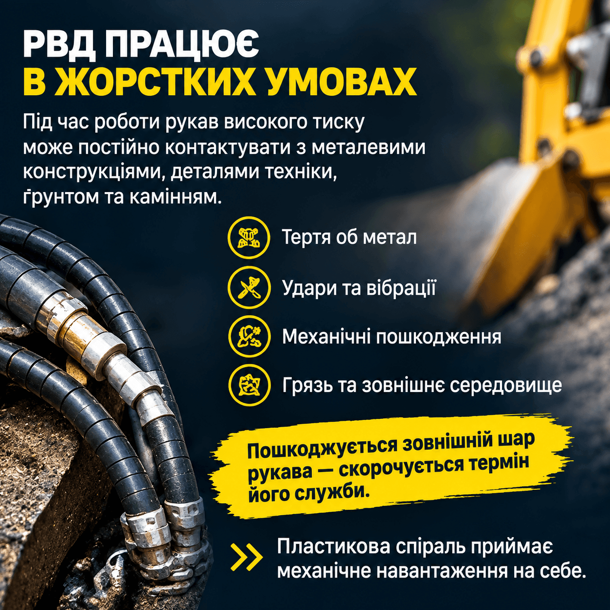Товар